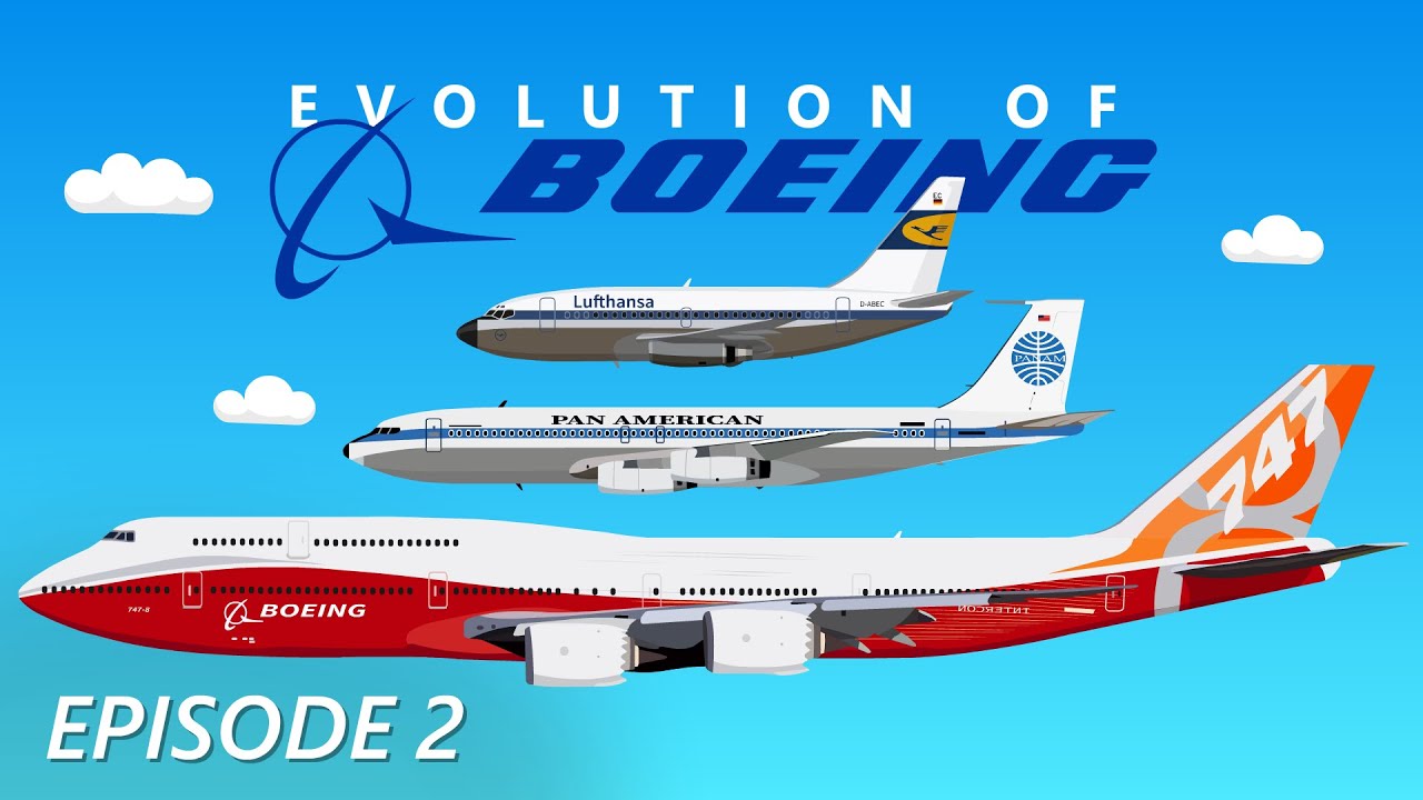 A Boeing 2024 augusztusáig 5,48os hozamot ad Biztoshozam.hu