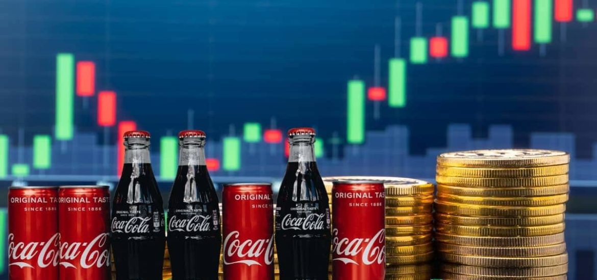 Coca-Cola részvény